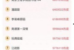 热门大瓜每日必吃大瓜,揭秘娱乐圈最新热点事件