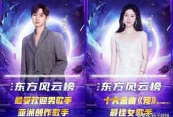 汪苏泷与张碧晨,汪苏泷与张碧晨跨界合作，共谱青春华章